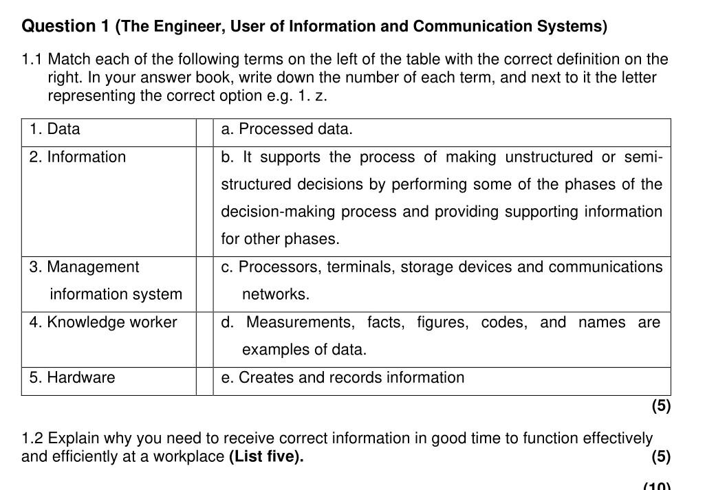 Question 1 (The Engineer, User of Information and