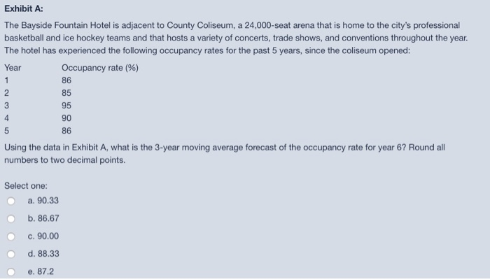 1 Exhibit A: The Bayside Fountain Hotel is