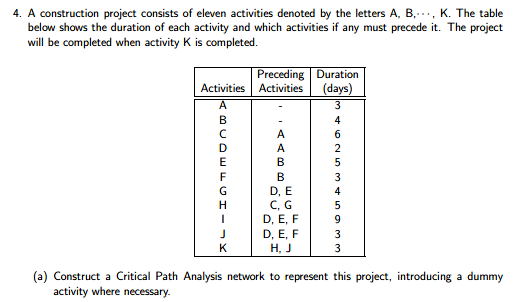 4. A construction project consists of eleven