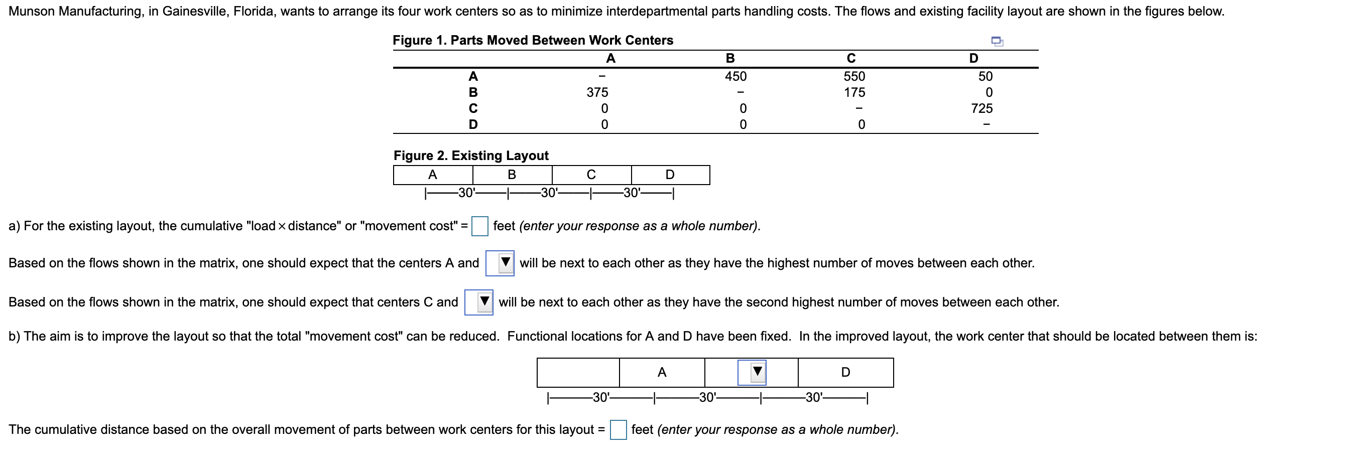 Munson Manufacturing, in Gainesville, Florida,