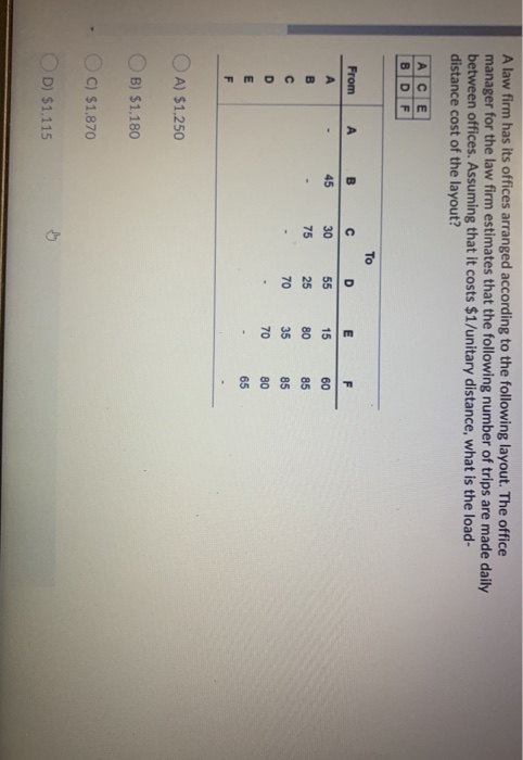 A law firm has its offices arranged according to