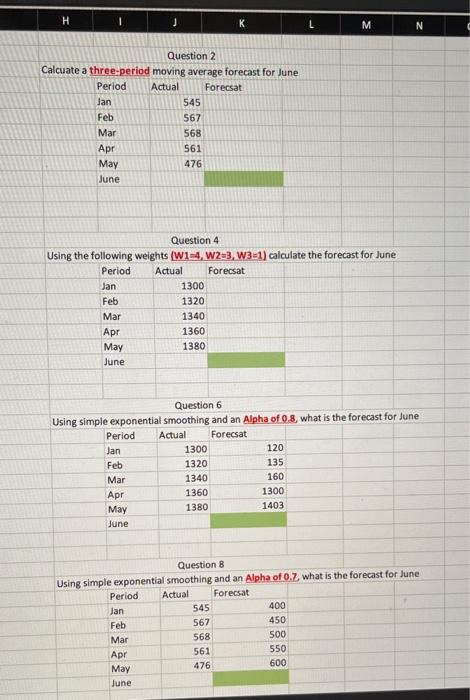Question2 Calcuate a three-period moving average