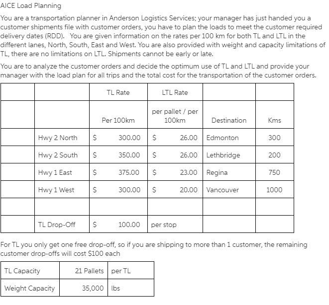 AICE Load Planning You are a transportation
