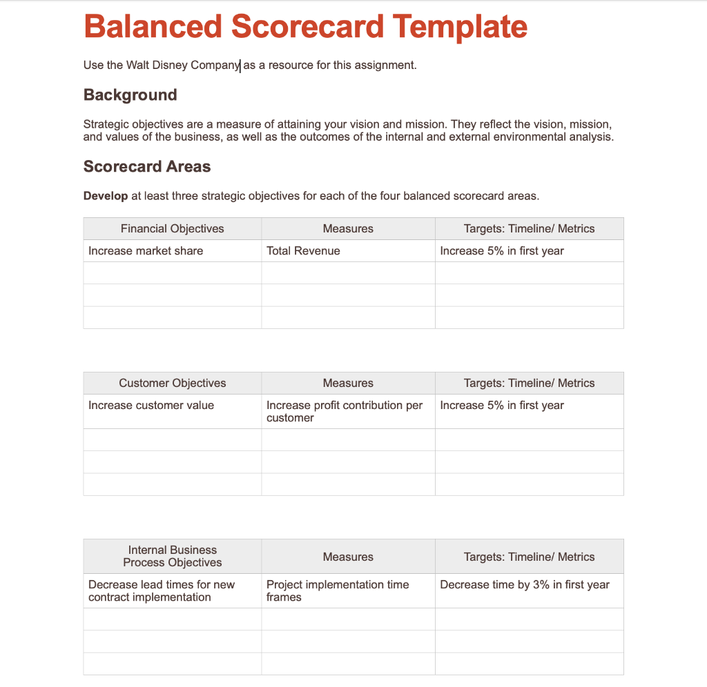 For the Walt Disney Company Balanced Scorecard