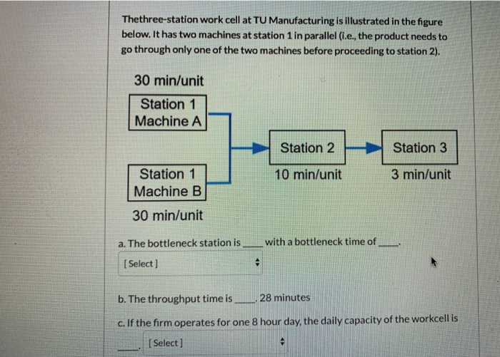 i need explanations with correct answer please