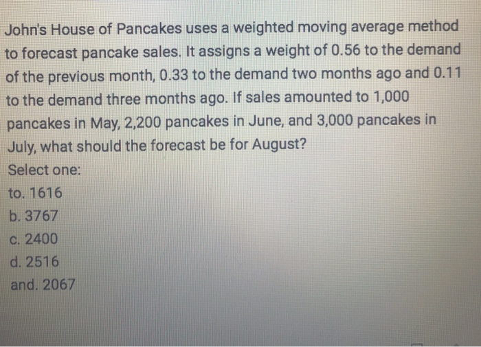 John's House of Pancakes utiliza un mtodo de