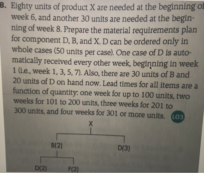 Week Beg. Inv. Production Schedule for X 6