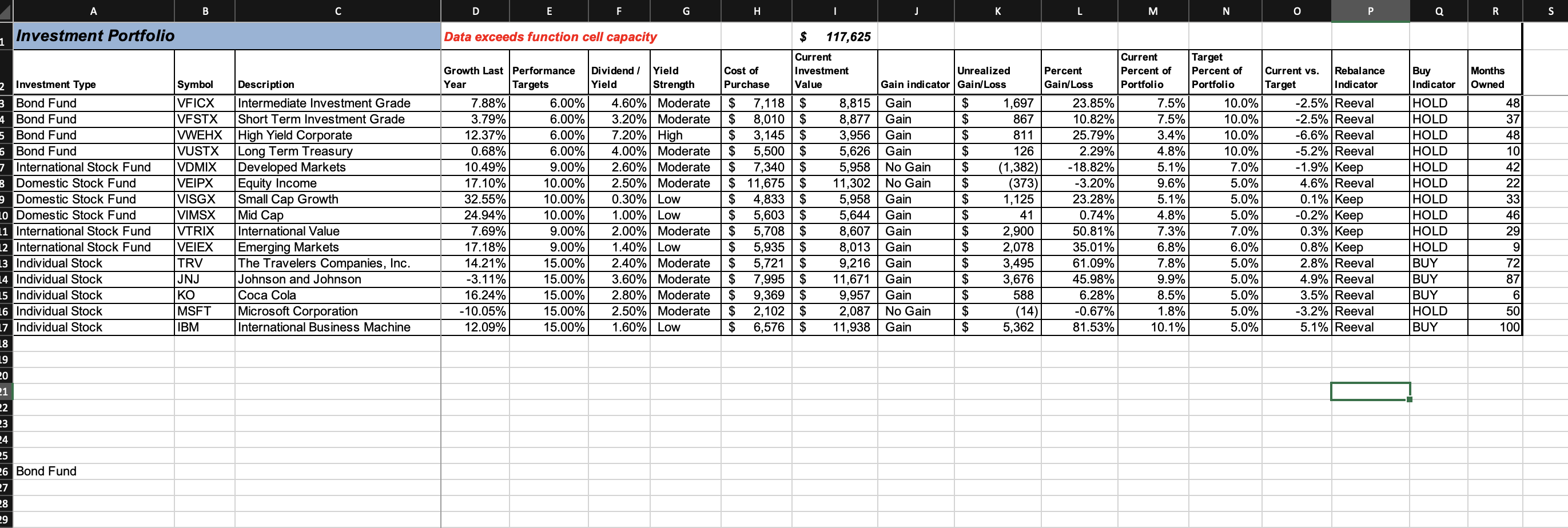 Show excel formulas used. Enter a COUNTIF