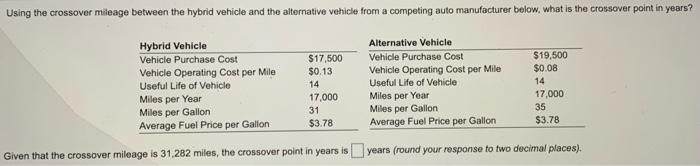 Using the crossover mileage between the hybrid