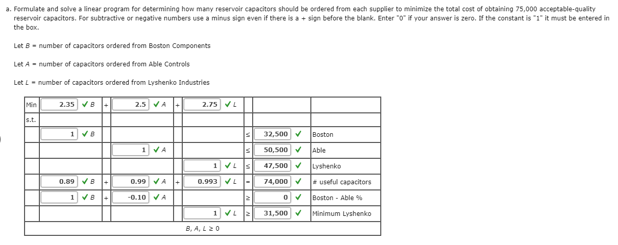 Gulf Coast Electronics is ready to award