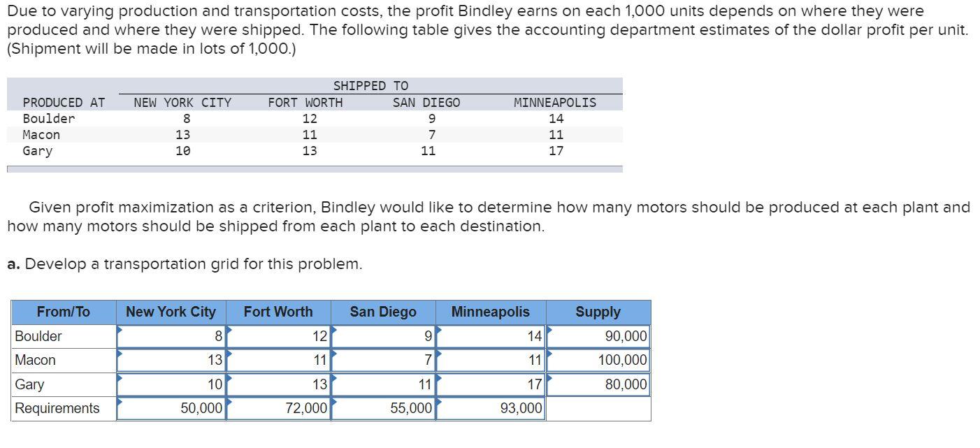 Bindley Corporation has a one-year contract to