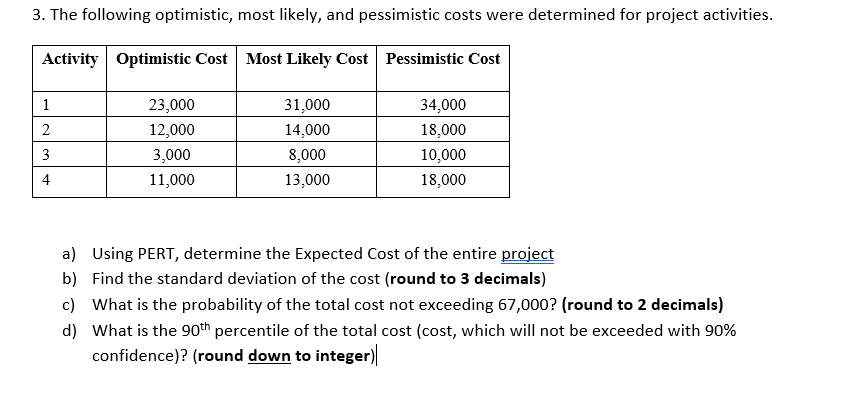 3. The following optimistic, most likely, and