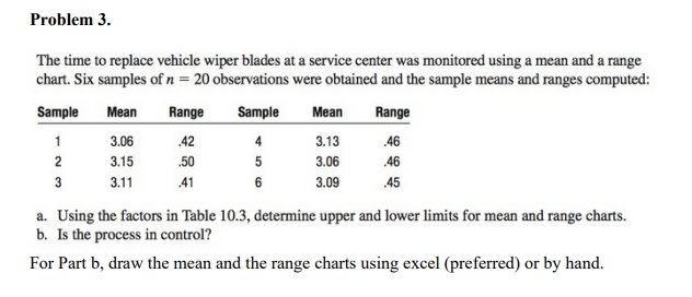 Problem 3. The time to replace vehicle wiper