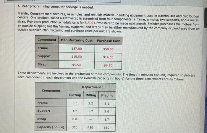 A linear programming computer package is needed.