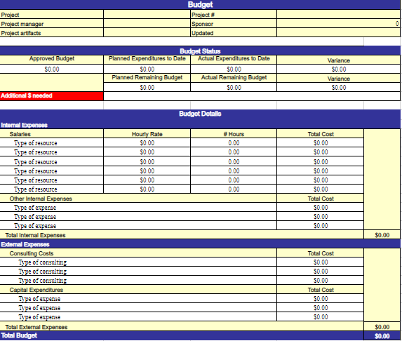 Pls, help me out for this excel as soon as