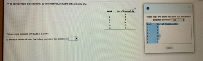 An ad agency tracks the complaints, by week