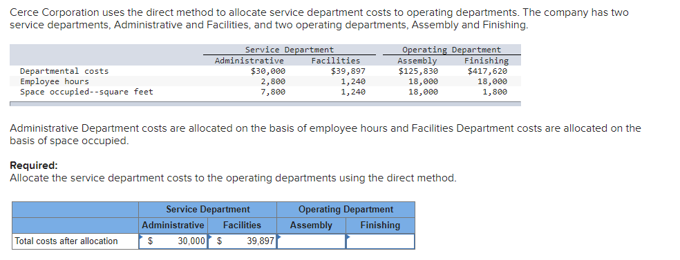 Cerce Corporation uses the direct method to