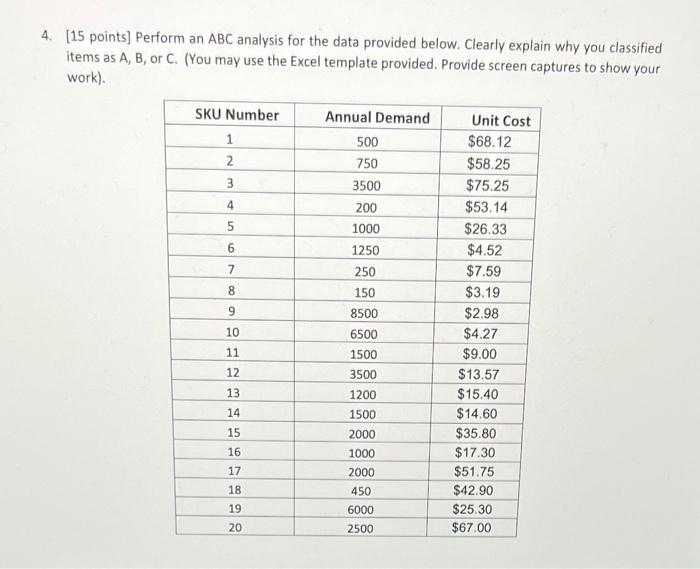 ASAP 4. [15 points] Perform an ABC analysis for