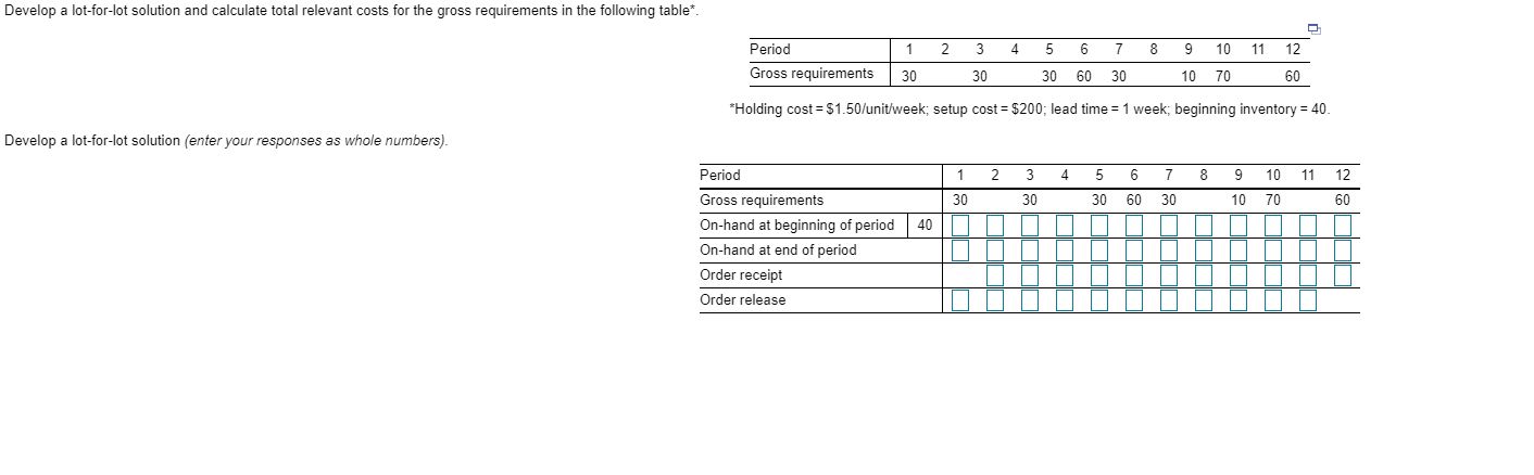 Develop a lot-for-lot solution and calculate