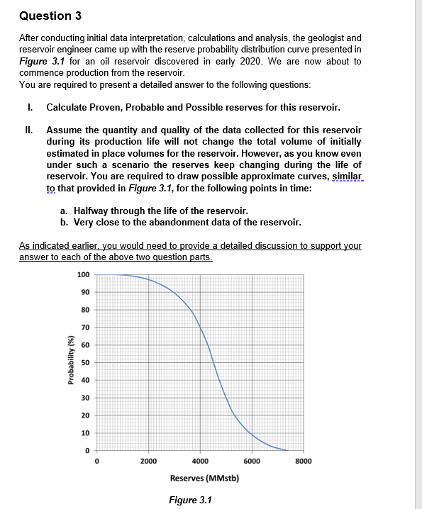 Question 3 After conducting initial data