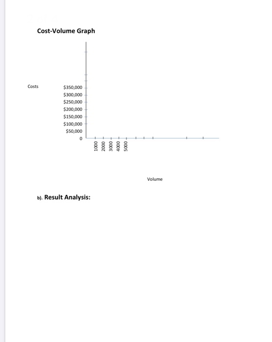 Problem 1 Process Comparison ABC Technology would