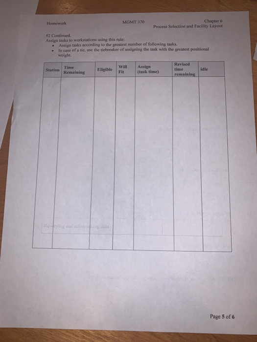 Homework MGMT 370 Chapter 6 Process Selection and
