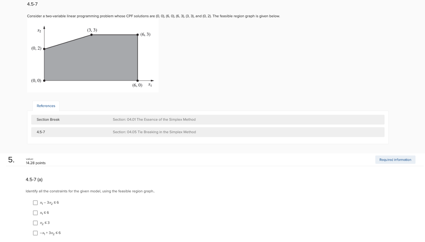 4.5-7 Consider a two-variable linear programming