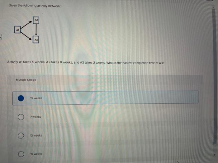 Given the following activity network AI 3