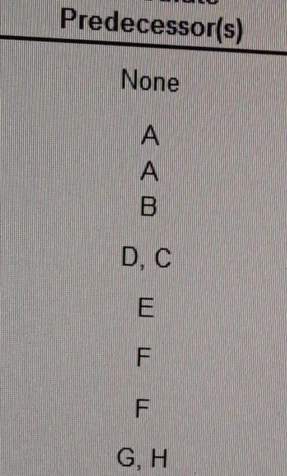 Old MathJax webview Old MathJax webview MAN 3504