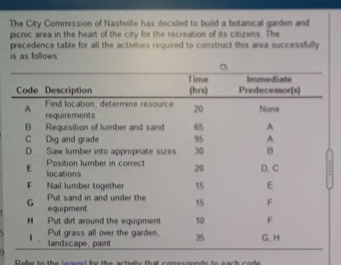Old MathJax webview Old MathJax webview MAN 3504