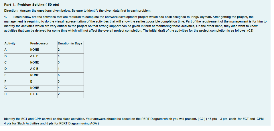 Part I. Problem Solving ( 50 pts) Direction:
