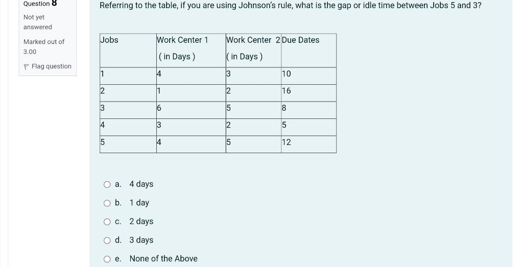 Question 8 Referring to the table, if you are