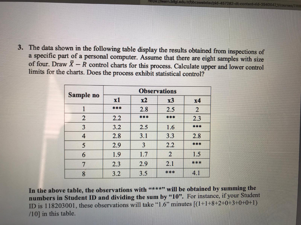 please do NOT solve it with excel