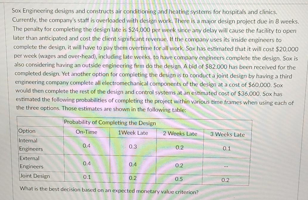 Sox Engineering designs and constructs air