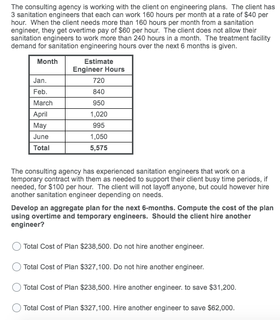 The consulting agency is working with the client