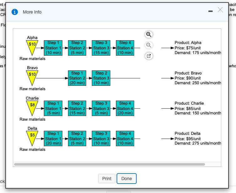 c. Using the bottleneck-based method, what is the