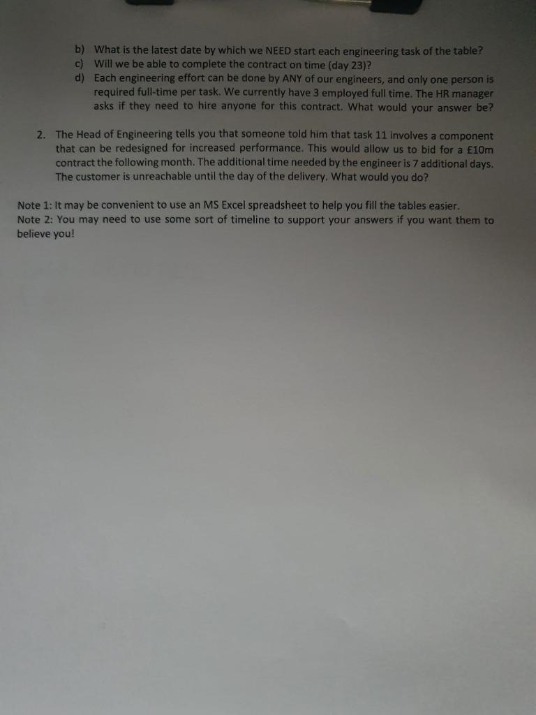 It's your first day at work, a production