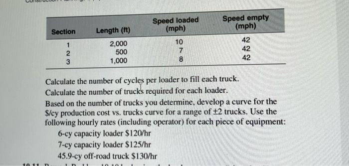 10.10 An earthmoving project has available one