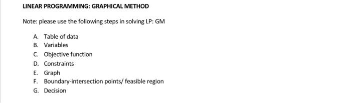 LINEAR PROGRAMMING: GRAPHICAL METHOD Note: please