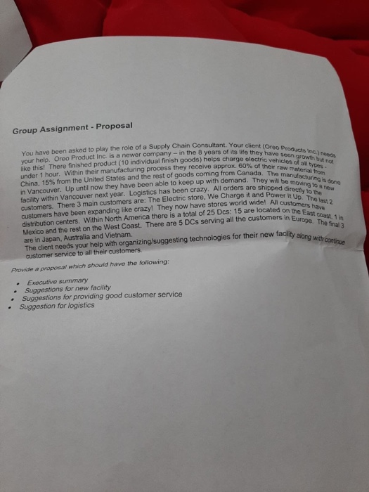 Group Assignment - Proposal 30% of their raw