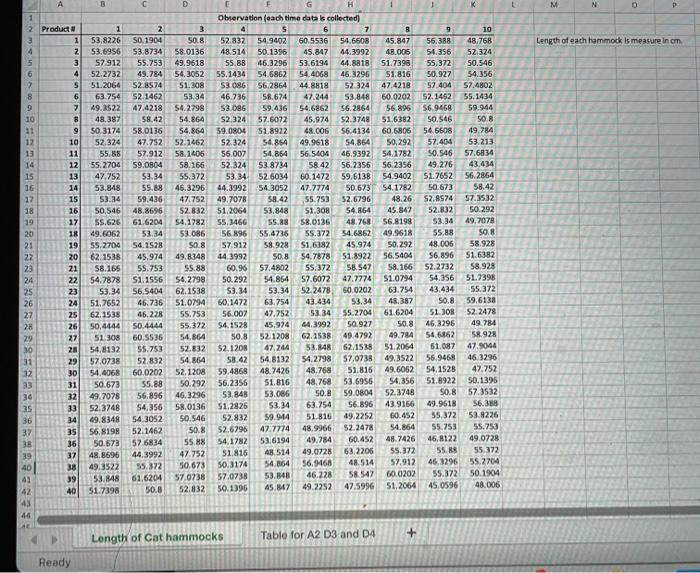 please help! An answer using excel would be super