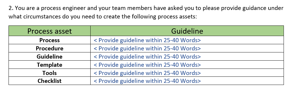 2. You are a process engineer and your team