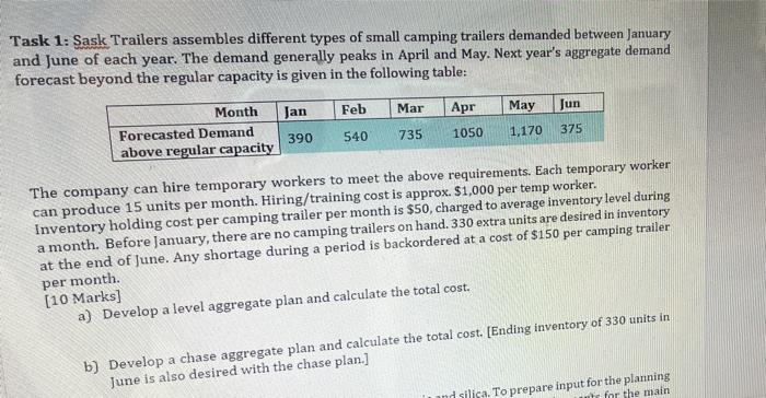 Task 1: Sask Trailers assembles different types