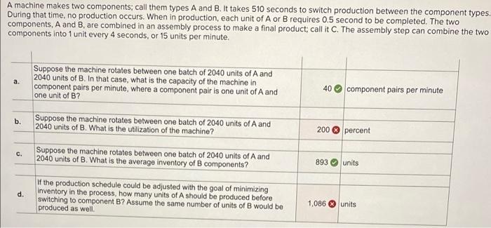 b and d A machine makes two components; call them