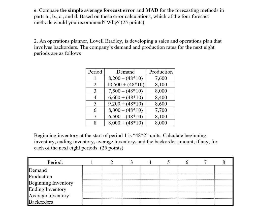 e. Compare the simple average forecast error and