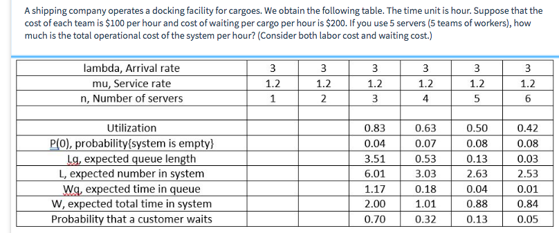 A $450 B $526 C $504 D $508 E $660 F No answer