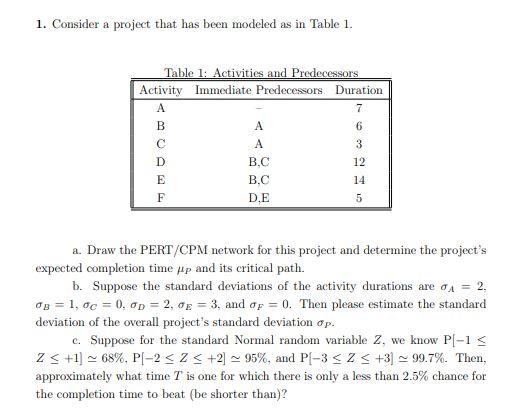 1. Consider a project that has been modeled as in