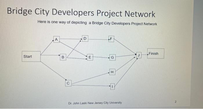 Please answer this question, include all 3 parts