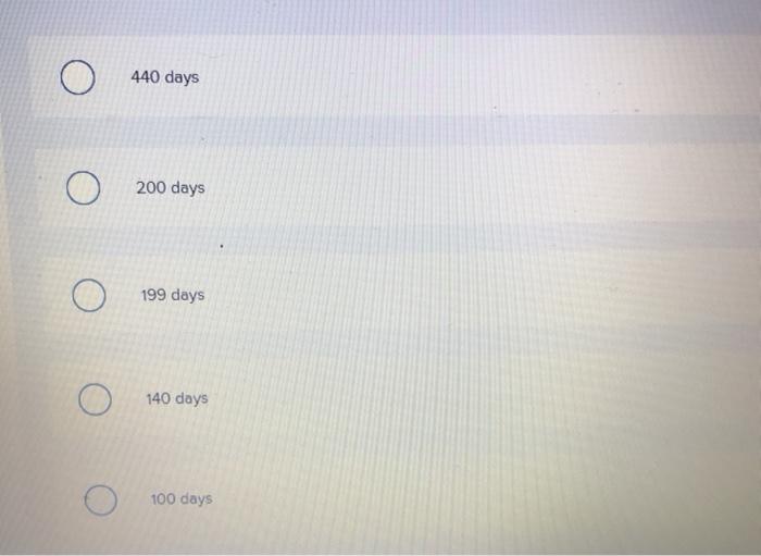 Consider the following work breakdown structure: