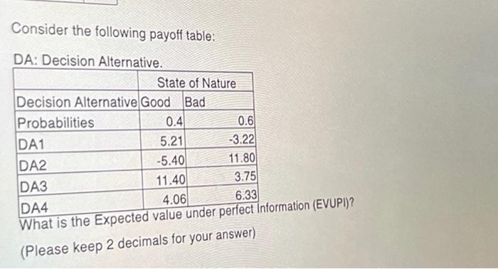 The error in the forecast for Period 5 when Three